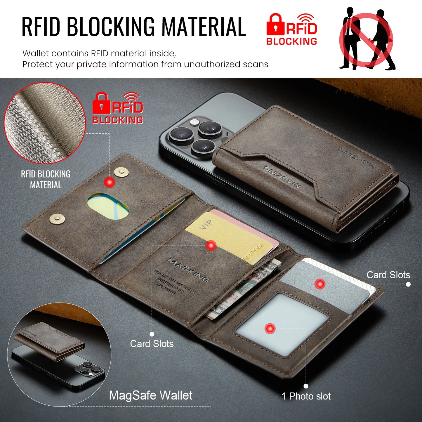DRAVEN — Magnetic Leather Wallet Premium Foldable Mini Design
