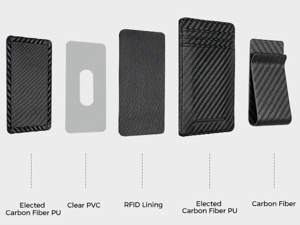 Carbon Fiber Slim Wallet Men 2 in 1 Money Clip Design – Elegant Men's Accessory | Accessorio Uomo Elegante