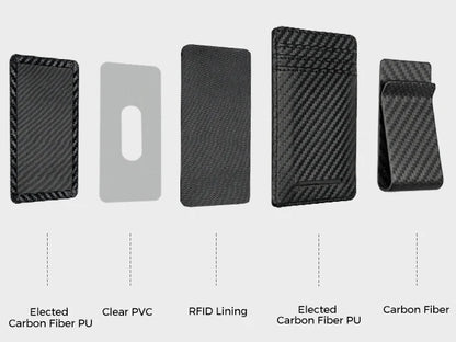 Carbon Fiber Slim Wallet Men 2 in 1 Money Clip Design – Elegant Men's Accessory | Accessorio Uomo Elegante