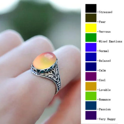 Color Changing Temperature Ring – Elegant Men's Accessory | Accessorio Uomo Elegante