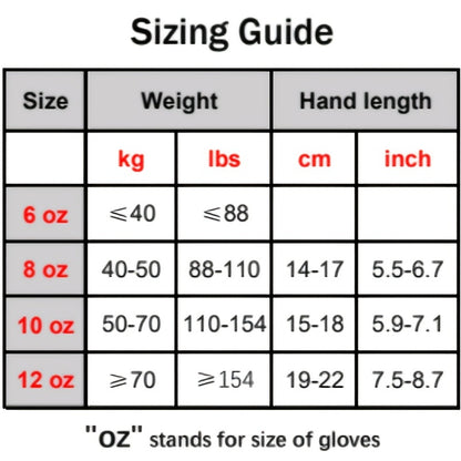 Professional Boxing Gloves – Padded  & Training Gear